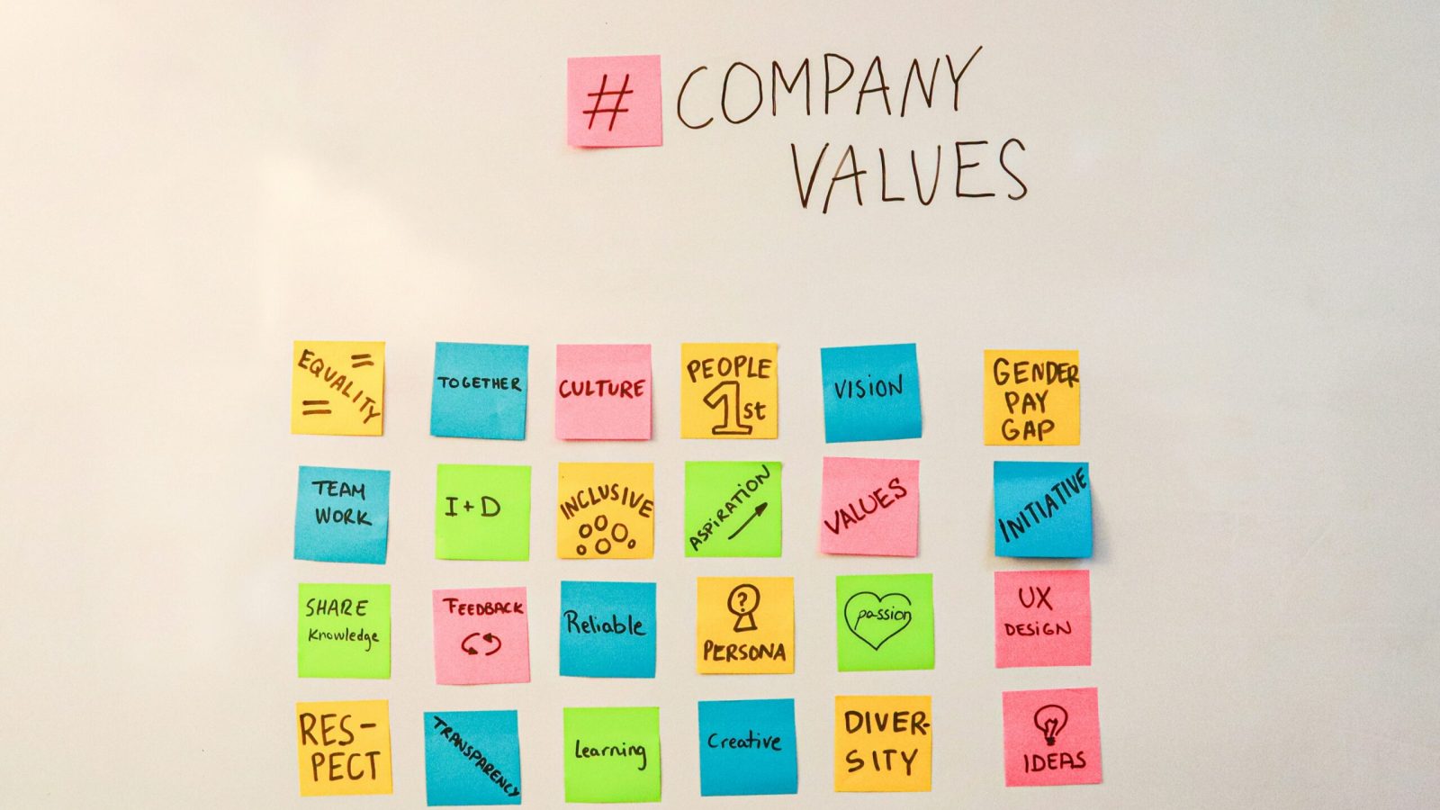 adéquation culturelle